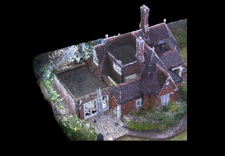 Point Cloud Scan