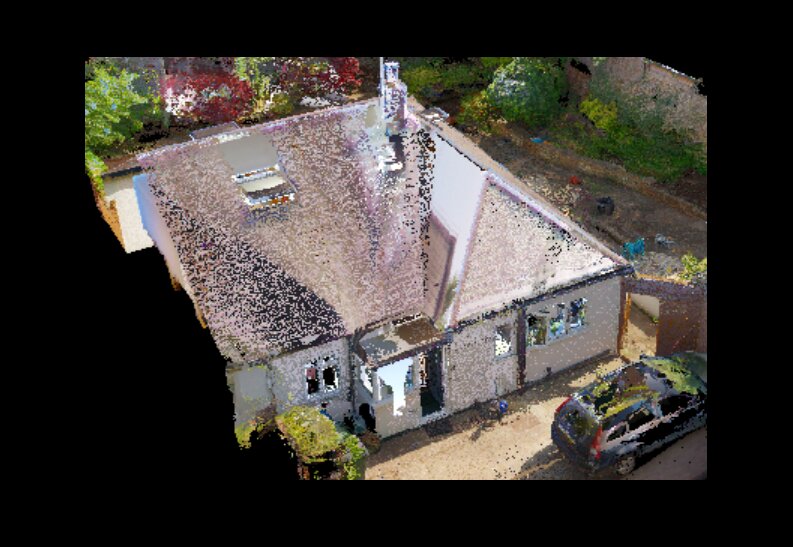 Point Cloud Scan